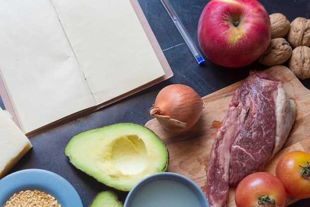 Острые и пряные продукты