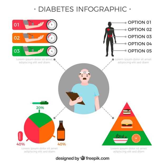 Влияние сахарного диабета на продолжительность жизни человека