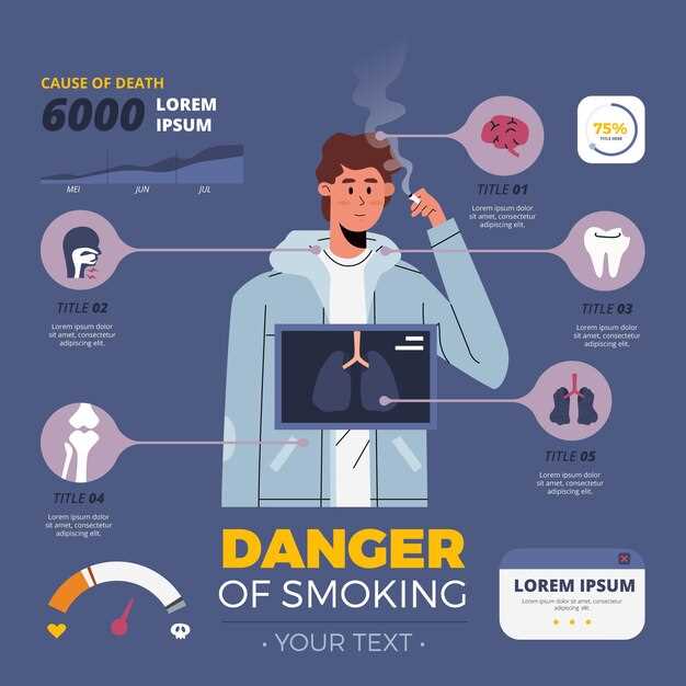 Как долго в моче сохраняется никотин после прекращения курения