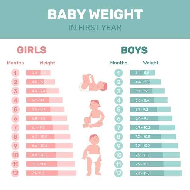 Норма стула для 10-месячного ребенка сколько раз в день