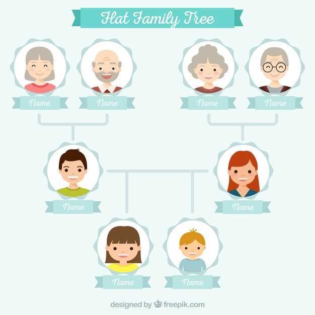 Продолжительность жизни человека с деменцией